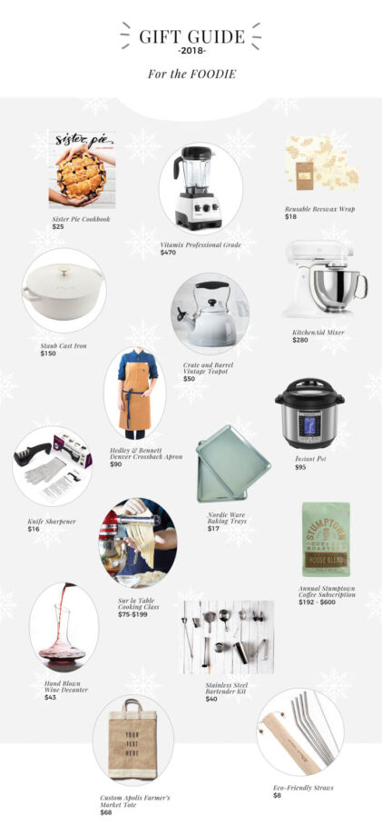 The 2018 Holiday Gift Guide: For the Foodie is for the food lover in your life, filled with goodies from cookbooks to kitchen gadgets, and more!